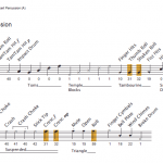 SE6 Template 6.0a: Concert Perc mapping diagram